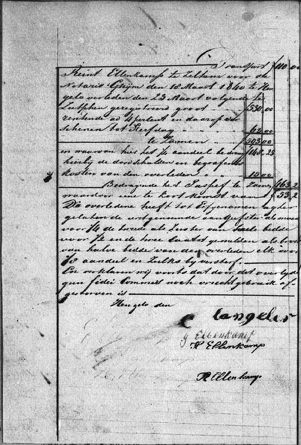 1845 mvs Hendrikus Ellenkamp